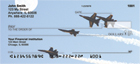 igh as they perform at military and civilian airfields, and often perform directly over major cities.