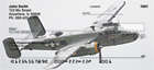 rcraft`s.  Close up details of these aircraft`s will be enjoyed each time you use your checks.
