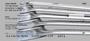  a perfect for you. Four rotating images show off the details of wrenches each time you use your checks.