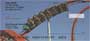 lassic B&M designed roller coasters.    We here at Carousel are proud to say we have been on all of these coasters, and if you haven`t, you need to go and ride these now!     