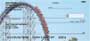 source for Roller Coaster personal checks anywhere on the planet!     Intamin makes some of the best coasters on the planet hands down, and we want to ride every single one they have made.    We are proud to feature these great coasters on your personal checks. Don`t be the only enthusiast that doesn`t have these checks.    